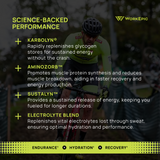 Promotional image of Epic Fuel with a chart showing the benefits of different ingredients