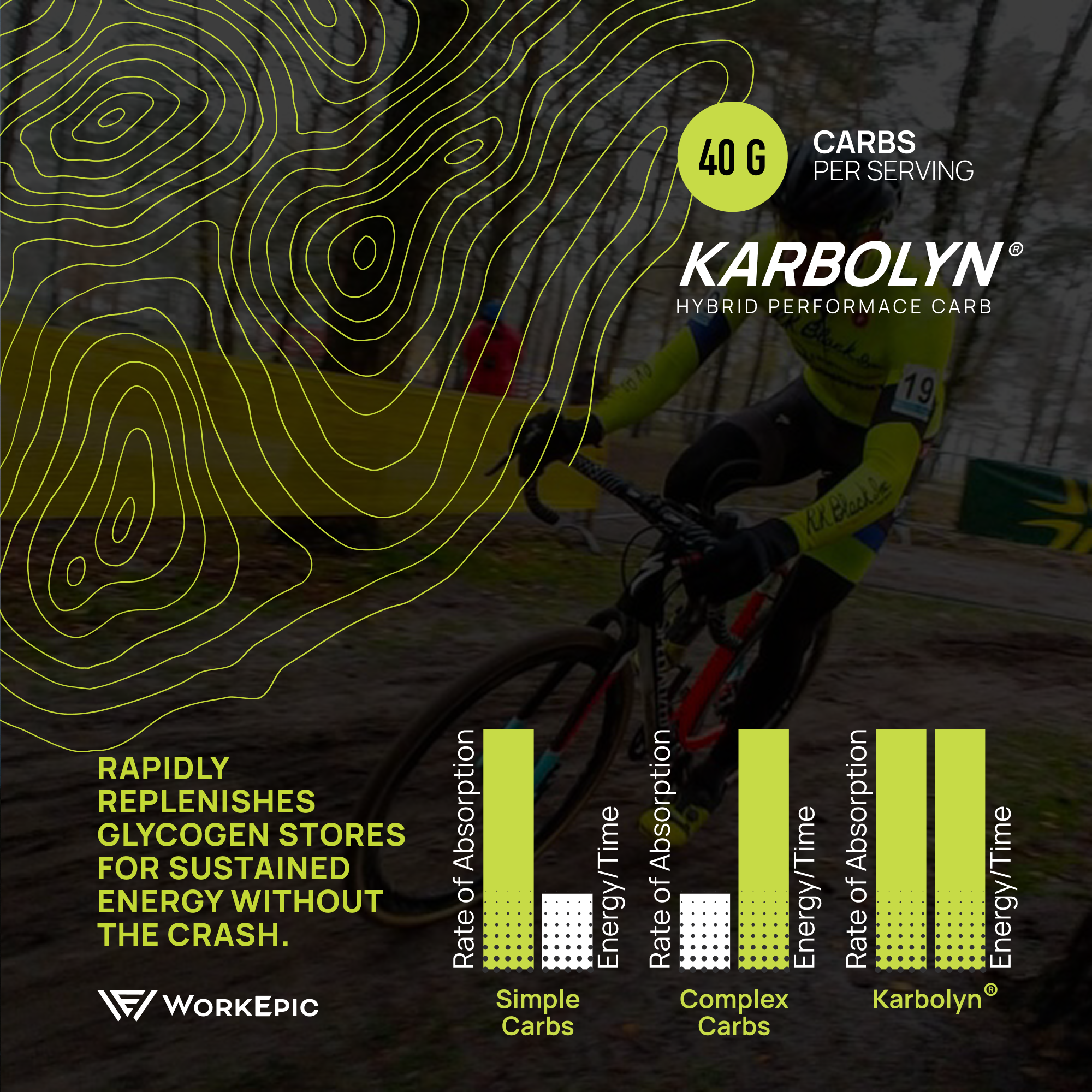 Promotional image of Epic Fuel with a chart showing the benefits of ingredients