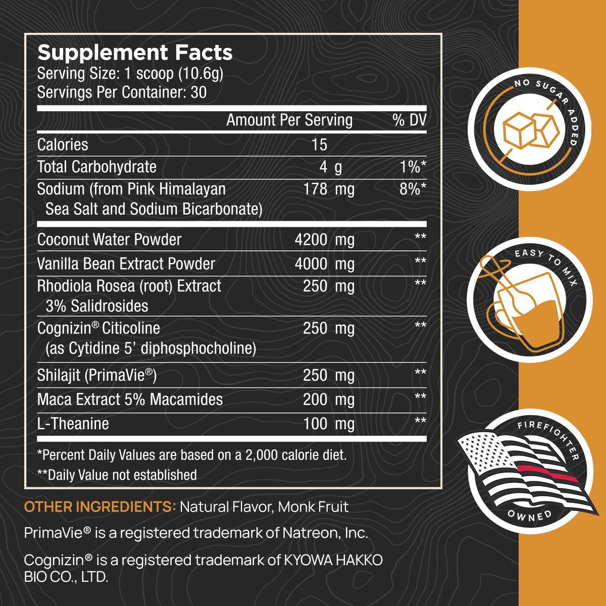 A promotional image of Performance Coffee Supplement showing the supplement label