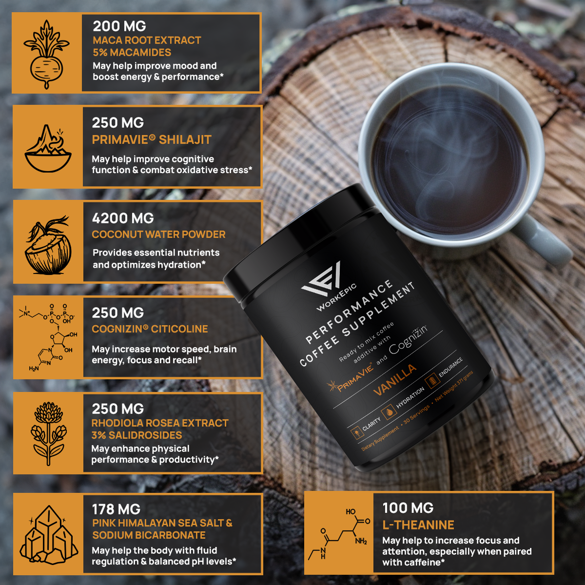 A promotional image for Performance Coffee Supplement