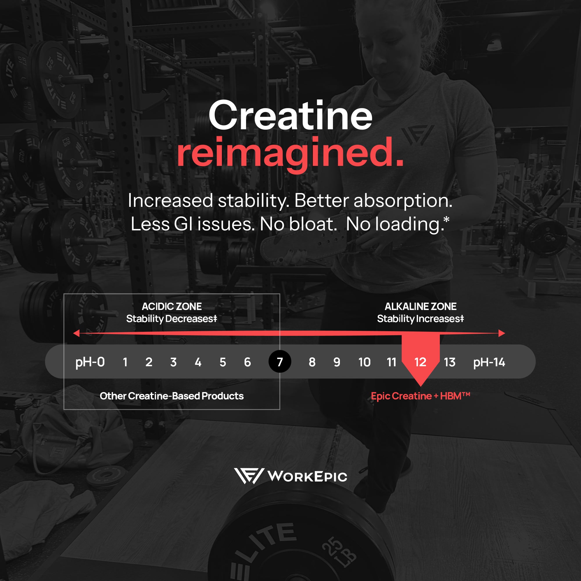 Graphic with text showing "Creatine reimagined."