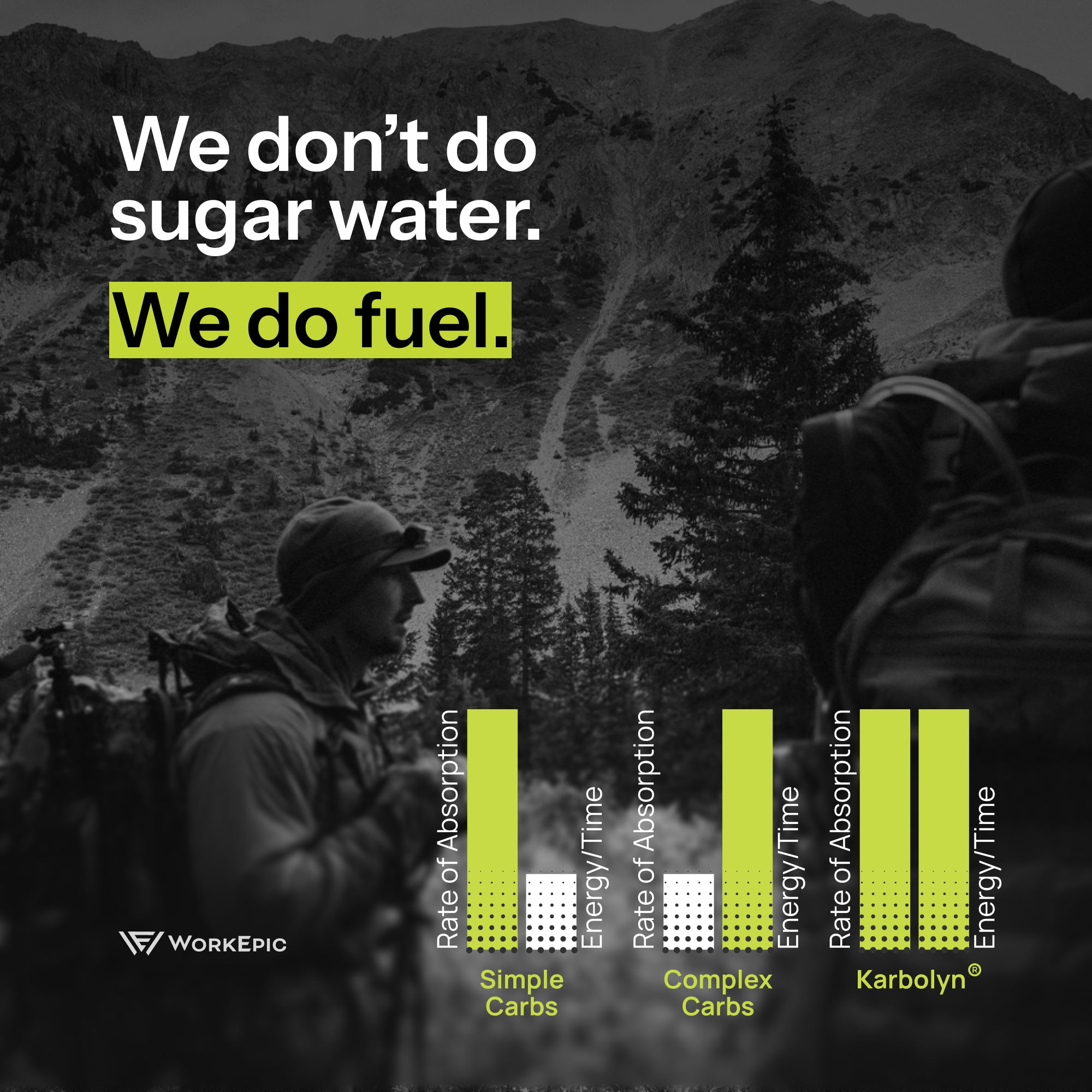 Promotional graphic for Work Epic carb loading strategy, featuring a black and white background of mountain hikers with bright green text reading 'We don't do sugar water. We do fuel.